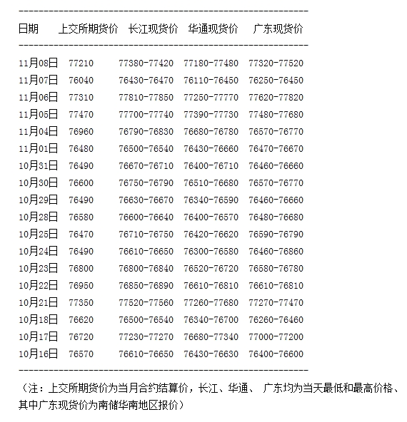 微信截圖_20241108155614.png