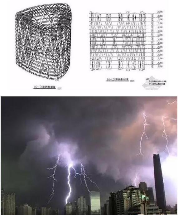 筒中筒結(jié)構(gòu)體系在世界超高層建筑中是獨(dú)一無(wú)二的